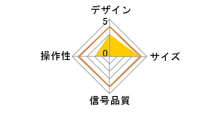 GH-HSWK3-BK�̃��[�U�[���r���[