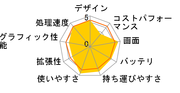 LAVIE NEXTREME Carbon XC750/FAB PC-XC750FAB [���e�I�O���[]�̃��[�U�[���r���[