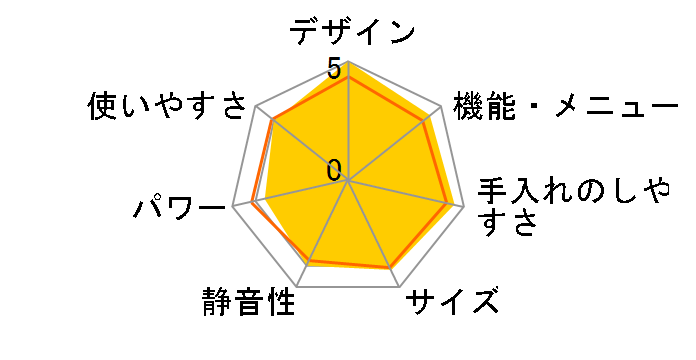 �Ηq�h�[�� ER-XD90(K) [�u���b�N]�̃��[�U�[���r���[