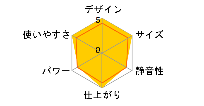 HZL-78H�̃��[�U�[���r���[