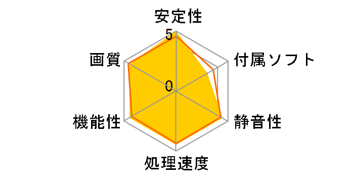 TUF-RTX3060TI-O8GD6X-GAMING [PCIExp 8GB]�̃��[�U�[���r���[