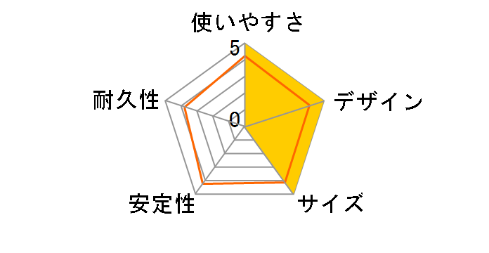 MPA-CCCPD02BK [�u���b�N]�̃��[�U�[���r���[