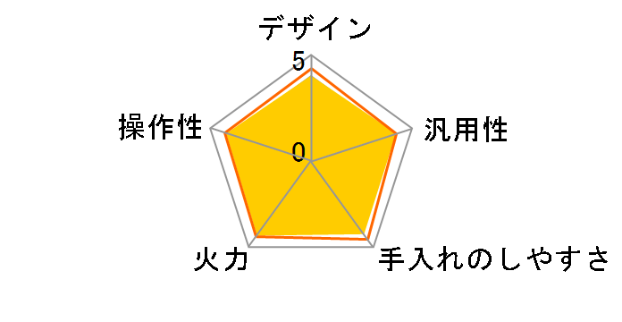 KZ-K32EST [�V���o�[/���C�g�O���[]�̃��[�U�[���r���[