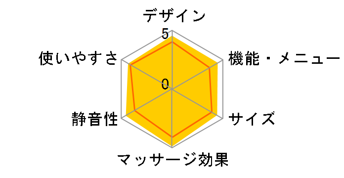 MYTREX REBIVE ZEN MT-RBZ22B [�u���b�N]�̃��[�U�[���r���[