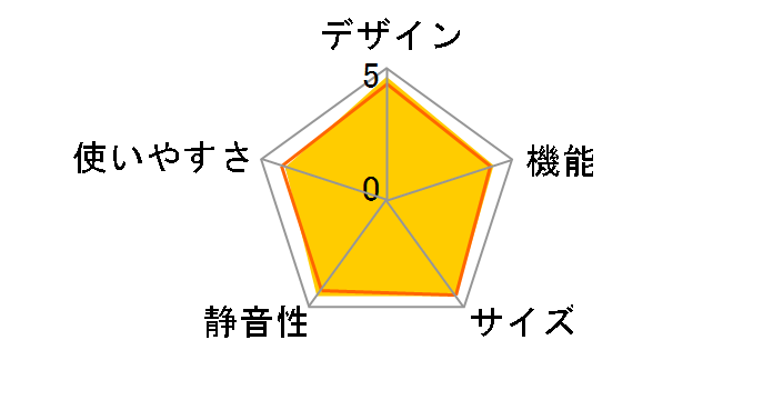 R-H54T(S) [�V���o�[]�̃��[�U�[���r���[