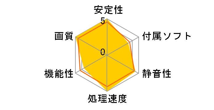 DUAL-RTX3060TI-O8GD6X [PCIExp 8GB]�̃��[�U�[���r���[