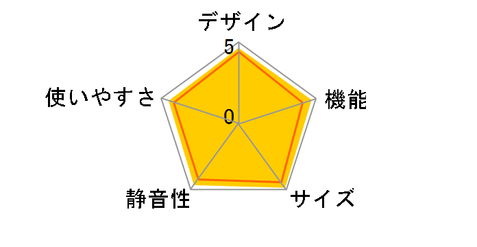 �������Ђ�т��e�� MZ�V���[�Y MR-MZ54J-W [�O���C���N���A]�̃��[�U�[���r���[