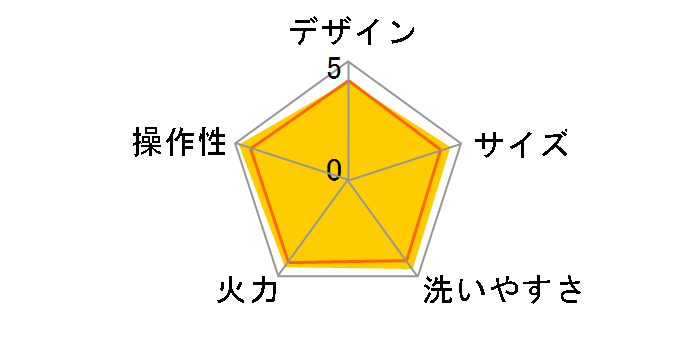 �����܂� EP-RW30-TA [�u���E��]�̃��[�U�[���r���[