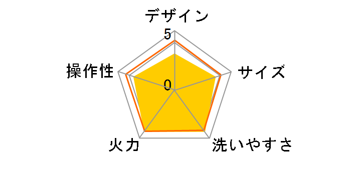 �����܂� EP-RE20-TA [�u���E��]�̃��[�U�[���r���[