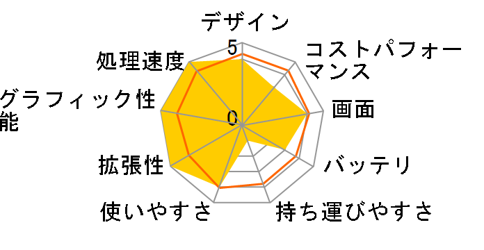 FMV LIFEBOOK NH�V���[�Y WN1/H1 KC_WN1H1_A029 Windows 11 Home�ECore i7�E16GB�������ESSD 512GB�EBlu-ray���ڃ��f�� [�u���C�g�u���b�N]�̃��[�U�[���r���[