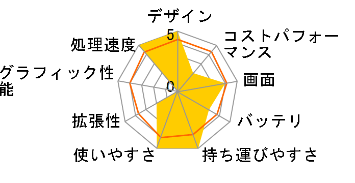 FMV LIFEBOOK NH�V���[�Y WN1/H1 KC_WN1H1_A035 Windows 11 Home�ECore i7�E32GB�������ESSD 512GB�EBlu-ray�EOffice���ڃ��f�� [�u���C�g�u���b�N]�̃��[�U�[���r���[