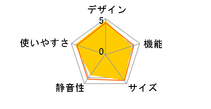 SJ-BD23K-W [�X�m�[�z���C�g]�̃��[�U�[���r���[