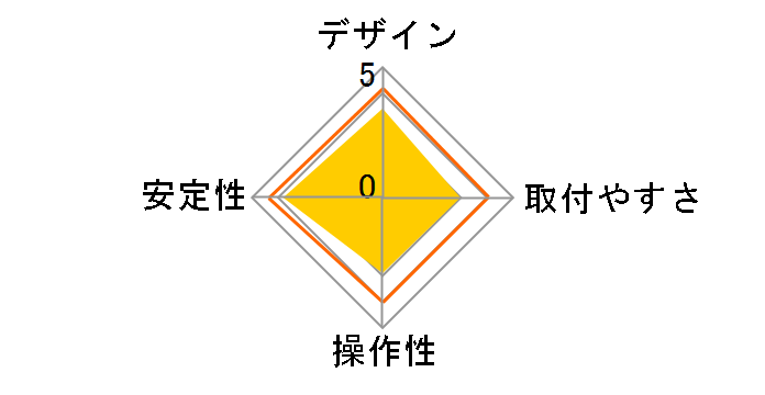DPA-SS02BK [�u���b�N]�̃��[�U�[���r���[