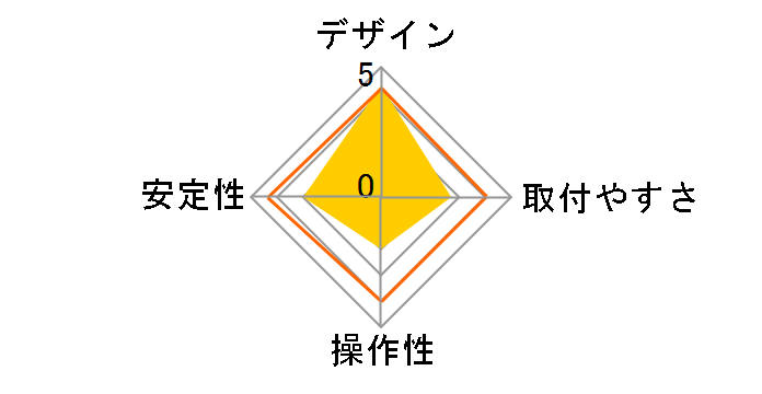 DA-1040 [�u���b�N]�̃��[�U�[���r���[