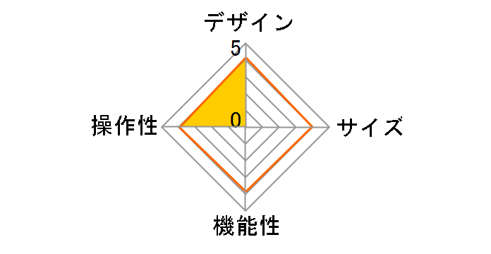 PN23884i14PLV [���x���_�[]�̃��[�U�[���r���[