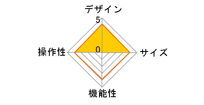 PN23865i14IV [�A�C�{���[]�̃��[�U�[���r���[