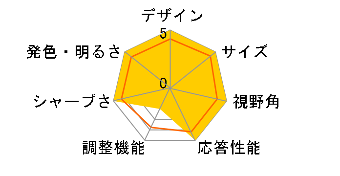 VP249HVZ [23.8�C���`] �h�X�p�����胂�f���̃��[�U�[���r���[