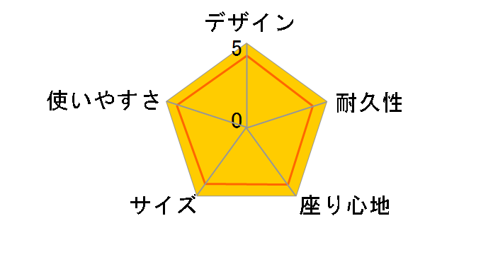 �����e �A���~�w�t���[�x���` 960 UC-1830�̃��[�U�[���r���[