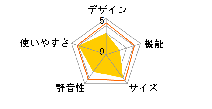 AQR-20NBK�̃��[�U�[���r���[