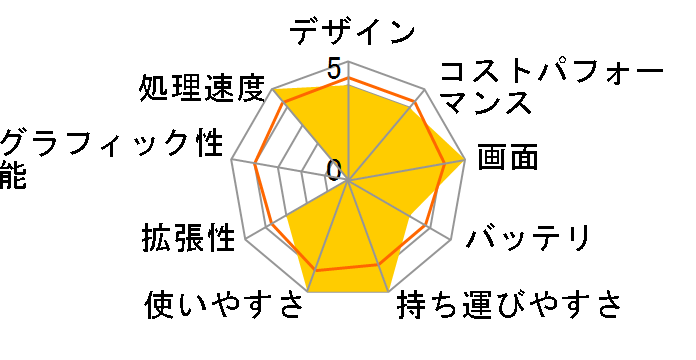 FMV LIFEBOOK AH�V���[�Y WAB/H1 KC_WABH1_A009 Windows 11 Home�ERyzen 7�E16GB���������ڃ��f�� [�u���C�g�u���b�N]�̃��[�U�[���r���[