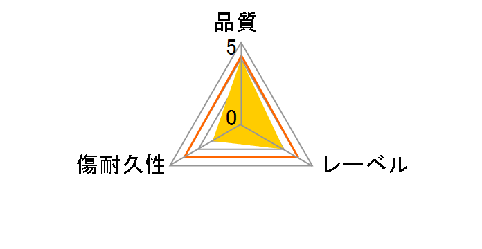 HDDR12JCP40NAB [DVD-R 16�{�� 40���g]�̃��[�U�[���r���[