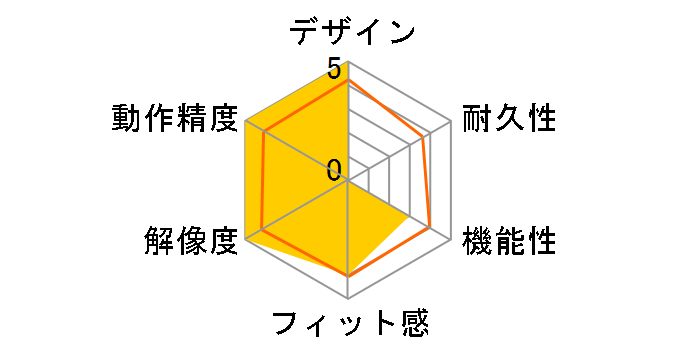 FW-M01-BK [�u���b�N]�̃��[�U�[���r���[