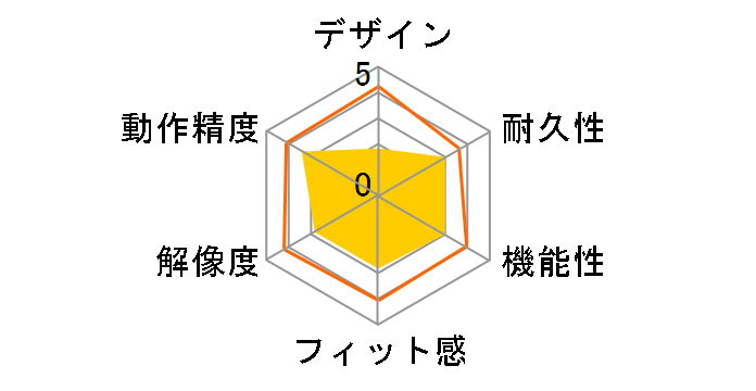 UNI-M02US-BK�̃��[�U�[���r���[