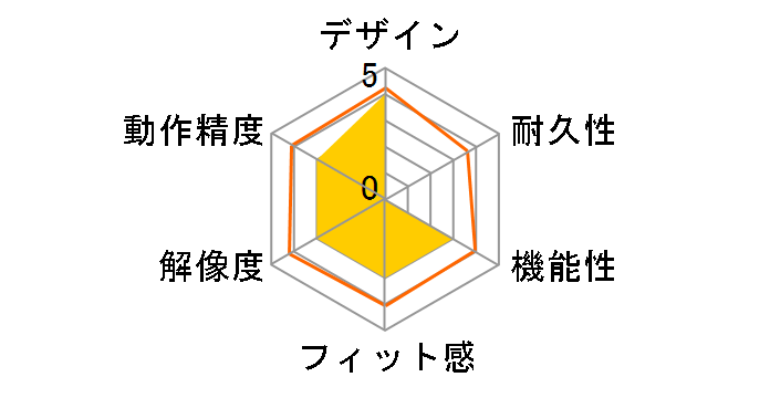 WL-M01BK�̃��[�U�[���r���[