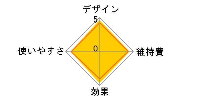 �~�[�[ �j�[�h���w�b�h�X�p���t�g �A�N�e�B�u MS-32G�̃��[�U�[���r���[