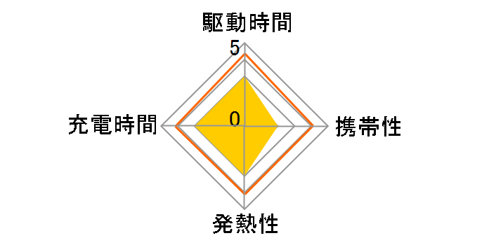 EC-AC12WH [�z���C�g]�̃��[�U�[���r���[
