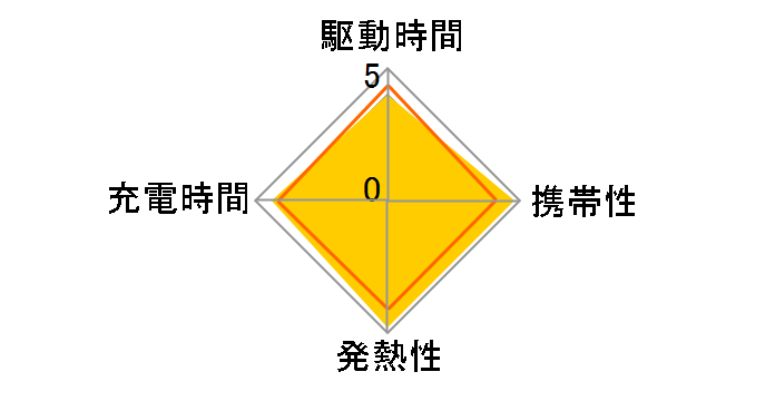 EC-AC14BK [�u���b�N]�̃��[�U�[���r���[