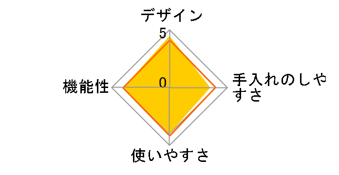 ���[�O���e�B�AS �X�^���_�[�h�Z�b�g YS-02R [���b�h]�̃��[�U�[���r���[