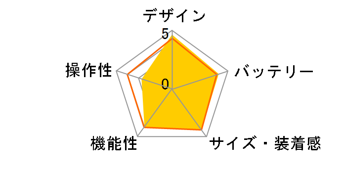 vivomove Trend 010-02665-72 [French Gray/Cream Gold]�̃��[�U�[���r���[