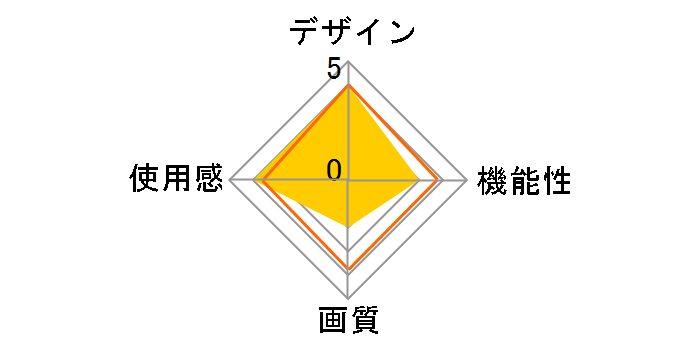 VRG-TL01BK [�u���b�N]�̃��[�U�[���r���[