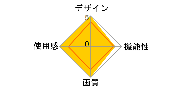 Pimax Crystal�̃��[�U�[���r���[