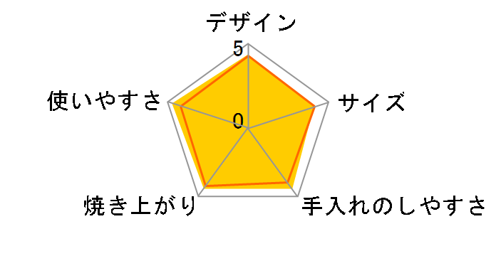 SPT-W850�̃��[�U�[���r���[