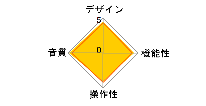 Astell&Kern AK HC3 IRV-AK-HC3 [Dark Gray]�̃��[�U�[���r���[