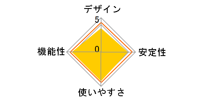 LS1005G�̃��[�U�[���r���[