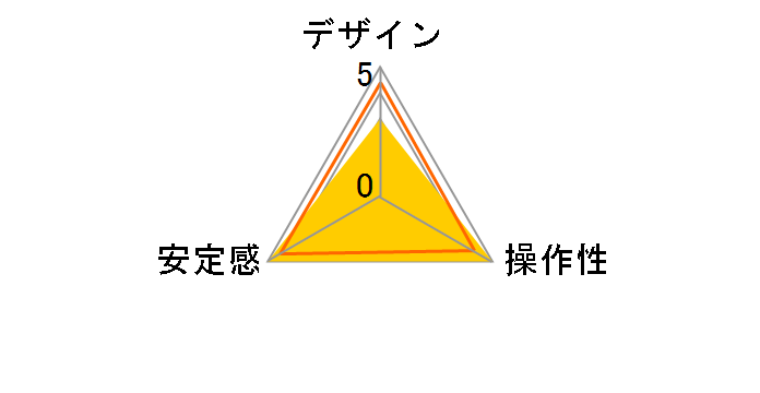 MH-40R�̃��[�U�[���r���[