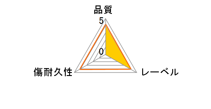 BRV50WPG.10SP [BD-R DL 4�{�� 10���g]�̃��[�U�[���r���[