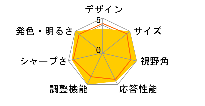 G274QRFW [27�C���` �z���C�g]�̃��[�U�[���r���[