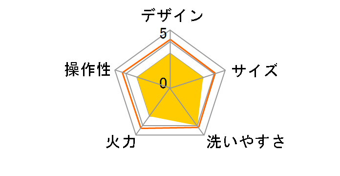 solemood-g107-gr [�O���[��]�̃��[�U�[���r���[