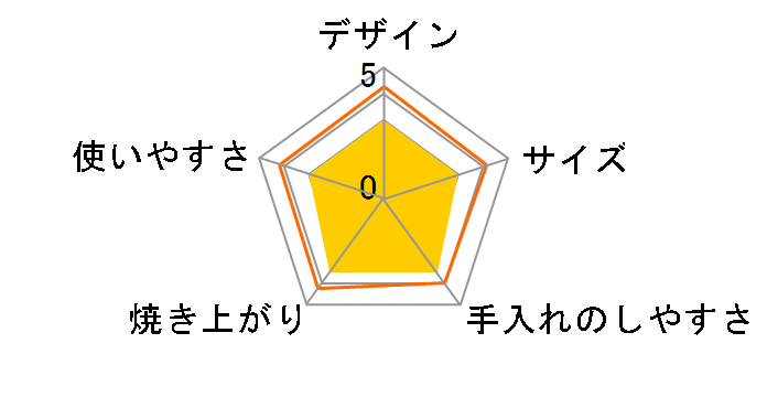 solemood-hy-6602-gr [�G�������h]�̃��[�U�[���r���[