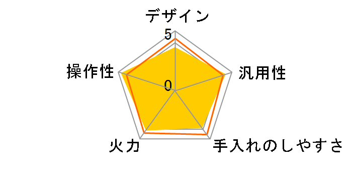 YEP-S100(B) [�u���b�N]�̃��[�U�[���r���[