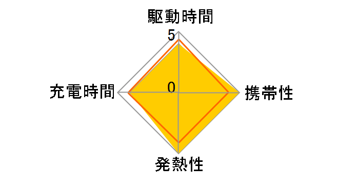 IQC-C202 [�u���b�N]�̃��[�U�[���r���[