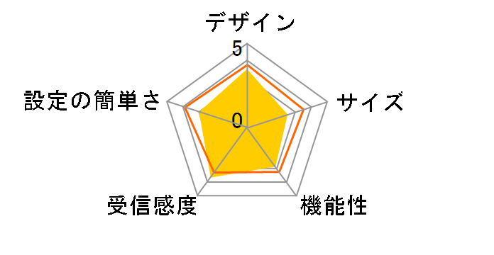Aterm MR51FN PA-MR51FN [�p�[���u���b�N]�̃��[�U�[���r���[