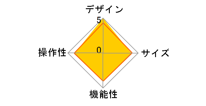 TB-A22RPLFDTBK [�u���b�N�~�u���E��]�̃��[�U�[���r���[