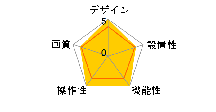 WV-S2136LD [i-PRO�z���C�g]�̃��[�U�[���r���[