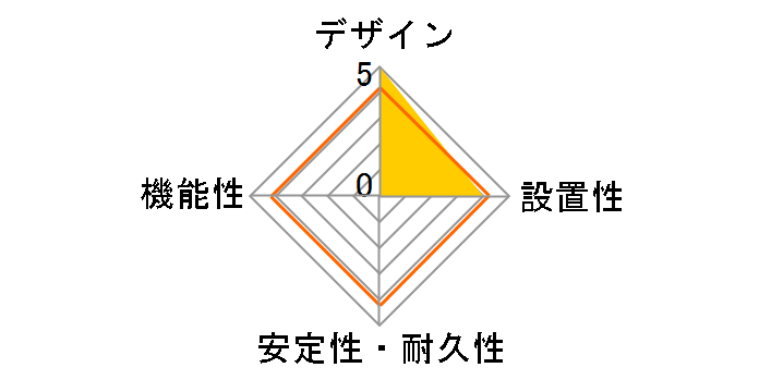 TAP-2210-1BK [�u���b�N]�̃��[�U�[���r���[