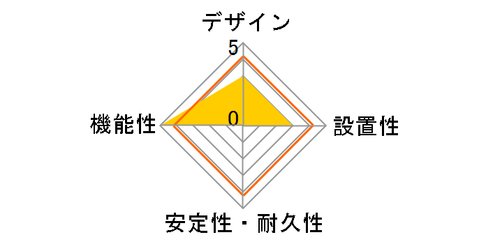 TAP-2210-3BK [�u���b�N]�̃��[�U�[���r���[